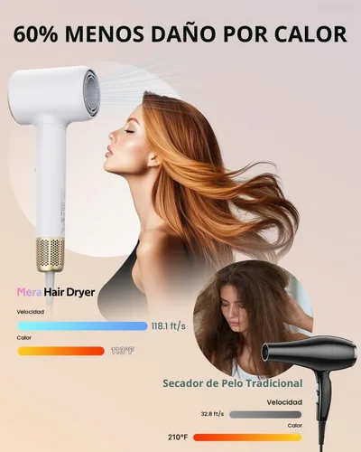 Vista 2 de Mera Bio-Ionic - Secador de pelo para mujer, secado rápido profesional de 1400 W con difusor y concentrador, tecnología de iones negativos