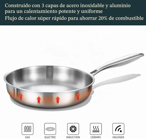 Vista 3 de DELARLO Sartén de acero inoxidable de tres capas con tapa de 8 pulgadas