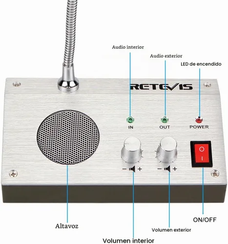 Vista 3 de Retekess Retevis RT-9908 - Altavoz de ventana, sistema de intercomunicación