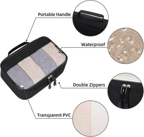 Vista 3 de BAGAIL Organizadores de embalaje transparentes para accesorios de viaje, maleta de equipaje