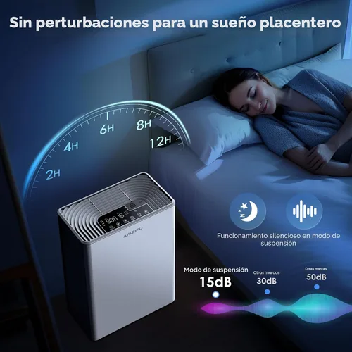 Vista 4 de AMEIFU Purificadores de aire para el hogar, habitación grande de hasta 2300 pies cuadrados, purificadores de aire H13 True Hepa para pelo