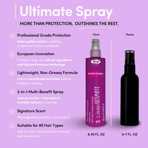 Vista 5 de Lisap Protector térmico para el cabello, spray líquido liso definitivo, productos para el cabello antiencrespamiento, protección térmica