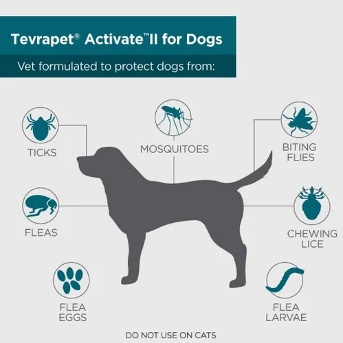 Vista 3 de TevraPet Activate II Prevención de pulgas y garrapatas para perros Perros pequeños de 4 a 10 libras Gotas de pulgas de acción rápida