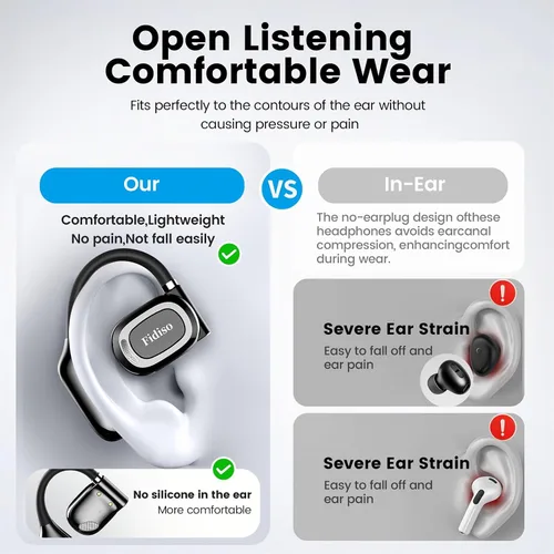 Vista 3 de Auriculares sobre la oreja, auriculares Bluetooth 5.4 deportivos con pantalla LED, auriculares inalámbricos Bluetooth de 30 a 40 horas