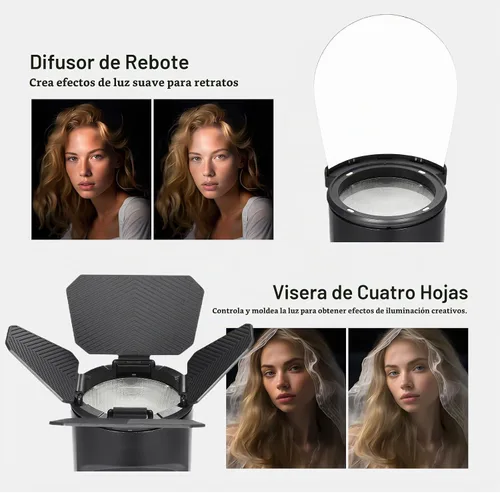 Vista 8 de NEEWER CRM2 Kit de accesorios magnéticos para flash de cabeza redonda