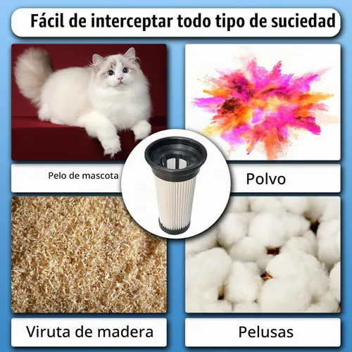 Vista 4 de Paquete de 4 filtros HEPA compatibles con aspiradora Vacmaster Stick modelo VSD1801 y VSD1001