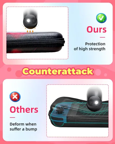 Vista 5 de Xinocy Carrying Case for Nintendo SwitchSwitch OLED Travel Carry Cases for Teen Girls Kids Boys Cute Cartoon Design Aesthetic Portable Hard Shell