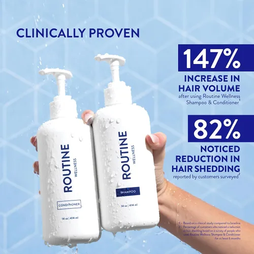 Vista 2 de Routine Wellness Set de champú y acondicionador antiadelgazamiento para el cabello adelgazante, bloqueador de biotina DHT para mujeres y hombres