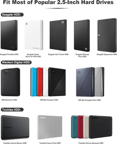 Vista 2 de Lacdo Funda de silicona para disco duro Seagate portátil, disco duro externo, WD Elements/My Passport, Toshiba Canvio Basics/Flex disco duro externo