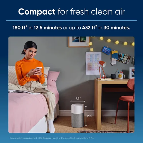 Vista 6 de BLUEAIR Purificador de aire para el hogar grande, dormitorio y habitaciones pequeñas - Limpiador HEPASilent para mascotas, alergias, polvo y virus