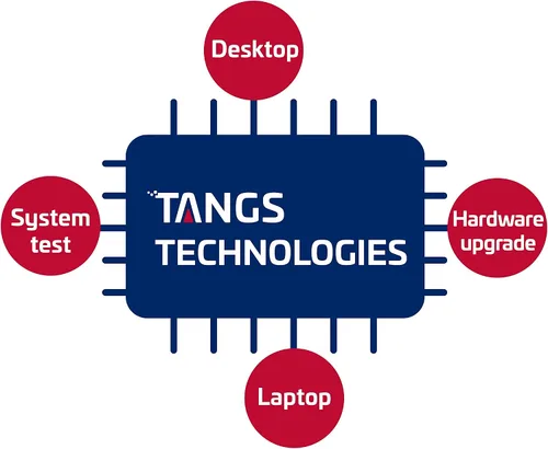 Vista 7 de Dell Inspiron 15 3535 - Computadora portátil de negocios FHD con pantalla táctil de 15.6 pulgadas, procesador AMD Ryzen 5 7530U (Beats i7-1165G7) 16
