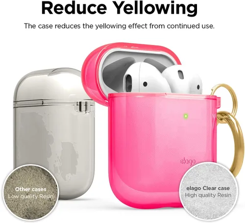 Vista 3 de Elago - Funda con llavero para audífonos AirPods 1 y 2 de Apple Rosado neón