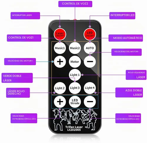 Vista 8 de U`King Luces de fiesta DJ Disco, 9 lentes, soporte de iluminación de escenario DMX512 y sonido activado con control remoto, luces láser