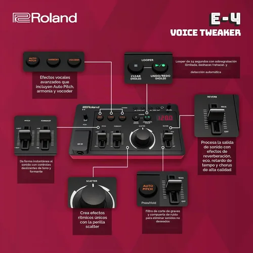 Vista 4 de Roland AIRA Compact E-4 VOICE TWEAKER Herramienta de interpretación vocal con potentes efectos de transformador de voz Vocoder Looper Armonía