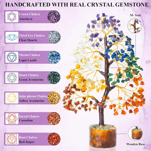 Vista 4 de BEZAVO Árbol de la vida de los siete chakras, hecho a mano, piedra preciosa de cristal curativo para energía positiva, equilibrio espiritual