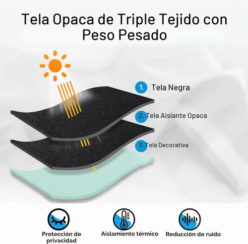 Vista 3 de Yakamok Cortinas 100% opacas para dormitorio, 63 pulgadas de largo, cortinas de bloqueo de luz total con respaldo negro, paneles de ojales sólidos