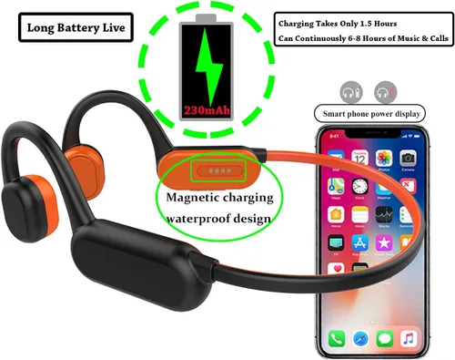 Vista 5 de OGU Auriculares de conducción ósea, auriculares abiertos Bluetooth 5.3 deportivos inalámbricos con micrófono integrado, resistentes al sudor