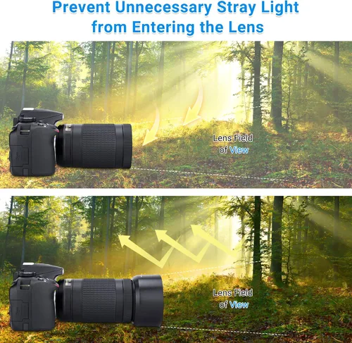 Vista 4 de JJC Parasol reversible para lente Nikon AF-S DX NIKKOR 2.165-11.811 in f/4.5-5.6G ED VR Zoom en NikonD3400 D3500 D5600 D7100 D7500 Reemplaza Nikon