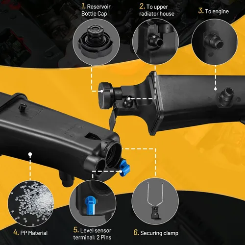 Vista 2 de Depósito de Reservorio de Refrigerante de Motor 17137787039 Compatible con BMW 323Ci 328Ci X3 X5 330i 325i 323i 320i 328i 330xi 325xi 330Ci 325Ci