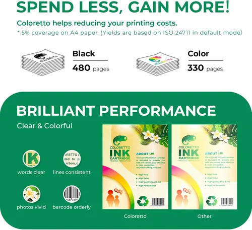 Vista 4 de COLORETTO - Cartuchos de tinta para impresora remanufacturados de repuesto para HP 61XL para usar con Envy 4500, 5530, 5535, Deskjet 1510, 1512, 1