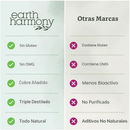 Vista 4 de Clorofila líquida, gotas líquidas para apoyo del sistema inmunológico, desodorante interno natural - Gotas de clorofila vegana con glicerina