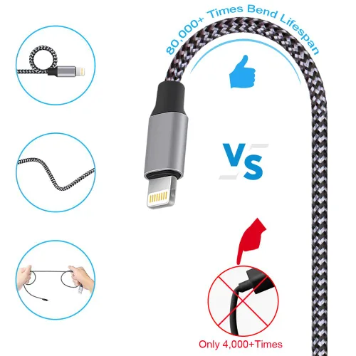 Vista 3 de TAKAGI para iPhone Cargador, [Certificado MFi] Cable Lightning 3PACK 6FT Cable de Carga USB Trenzado de Nylon de Alta Velocidad Compatible