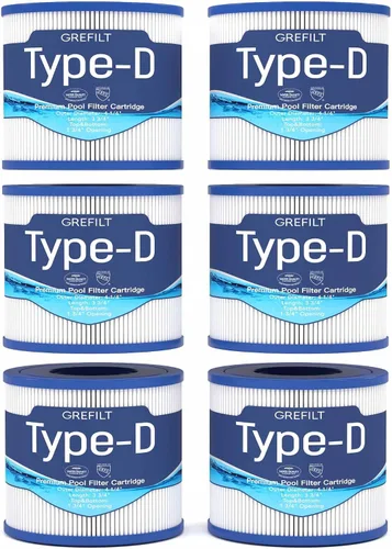 Vista 7 de Cartuchos de filtro de piscina CL340, compatibles con Jandy CV340, reemplaza al OEM A0557900, Pleatco PJAN85, Unicel C-7459, Filbur FC-0800, paquete