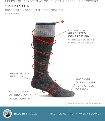Vista 2 de Sockwell Calcetines de compresión graduados Sportster para hombre Azul marino