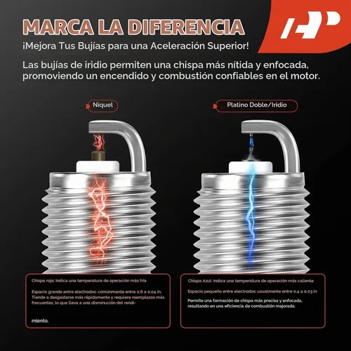 Vista 4 de A-Premium - Bujías de iridio platino (4 unidades, alambre fino, motor L4)