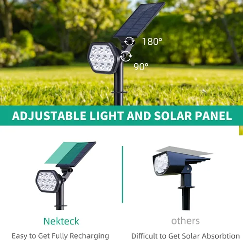Vista 4 de Nekteck luces solares para exteriores, 10 focos LED de paisaje que funcionan con energía solar, luces de pared 2 en 1, inalámbricas, ajustables, luz