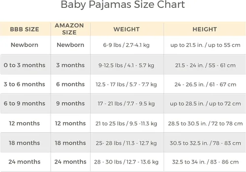 Vista 3 de Burt's Bees Baby Pijama unisex para bebé, con cremallera frontal, antideslizante, algodón orgánico