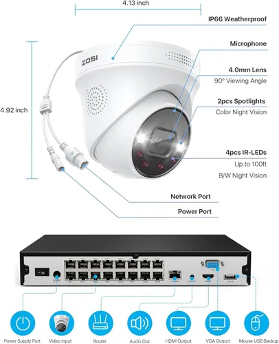 Vista 8 de ZOSI Sistema de cámara de seguridad PoE de 32 canales 4K, 8 cámaras IP PoE para interiores y exteriores de 8 MP, detección de vehículos personales
