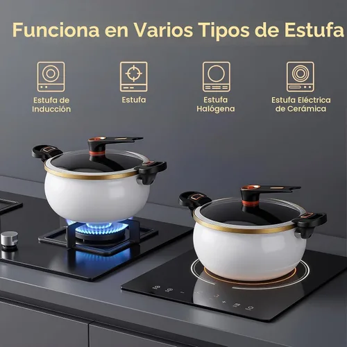 Vista 5 de Olla a presión micro de 8 L/8.45 cuartos de galón, olla multifunción de micro presión con tapa transparente, olla de barro de pie con asas Blanco