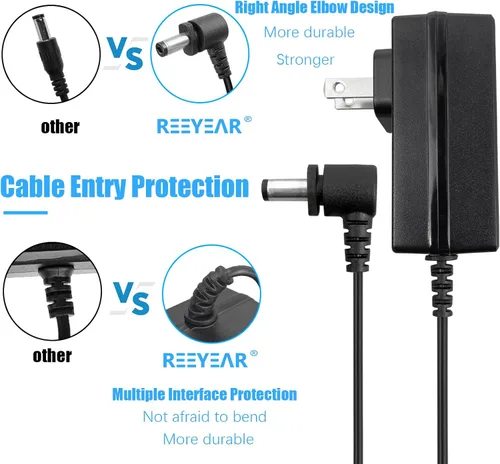 Vista 6 de Adaptador de cargador de 28.8 V para aspiradora Shark IONFlex con batería XBAT200, adaptador de repuesto para aspiradora de palo YLS0243A-T288080
