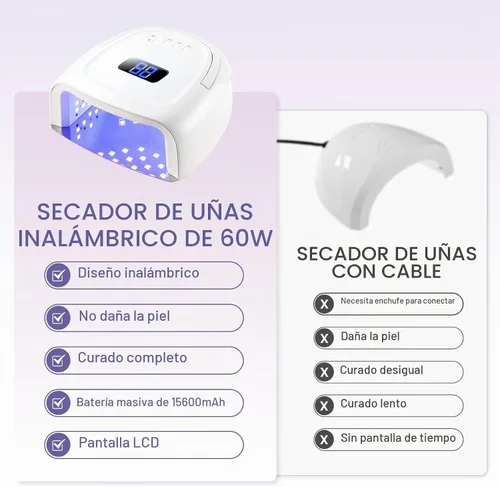 Vista 2 de Lámpara de uñas LED UV inalámbrica, secadora de uñas recargable de 60 W, luz de curado de esmalte de uñas para manicura con sensor automático y 4