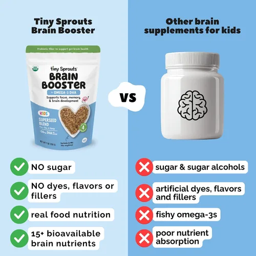Vista 8 de Superseed Chía, Linaza y Corazones de Cáñamo Molidos Orgánicos Potenciador Cerebral con Omega-3 DHA Vegano, Fibra Prebiótica, Proteína, Semillas Sin