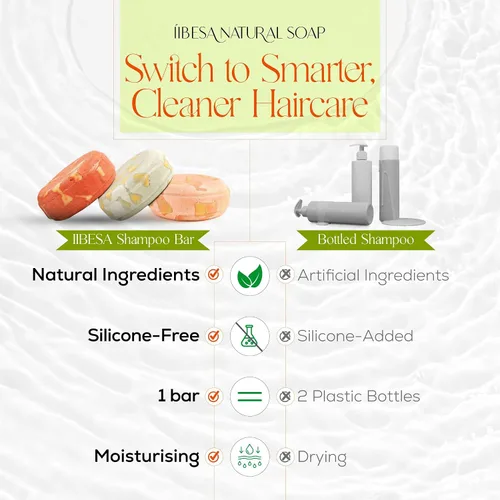 Vista 6 de IIBESA - Barra de champú de agua de arroz japonés, mejora la salud del cuero cabelludo y el engrosamiento del crecimiento del cabello, ingredientes