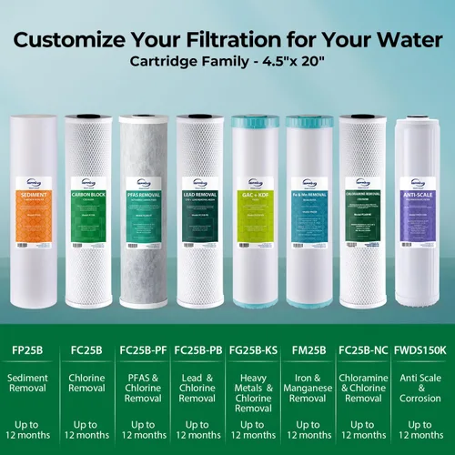 Vista 8 de iSpring WGB22B - Sistema de filtración de agua de 2 etapas para toda la casa, filtros de bloque de sedimentos y carbono de 20 x 4.5 pulgadas