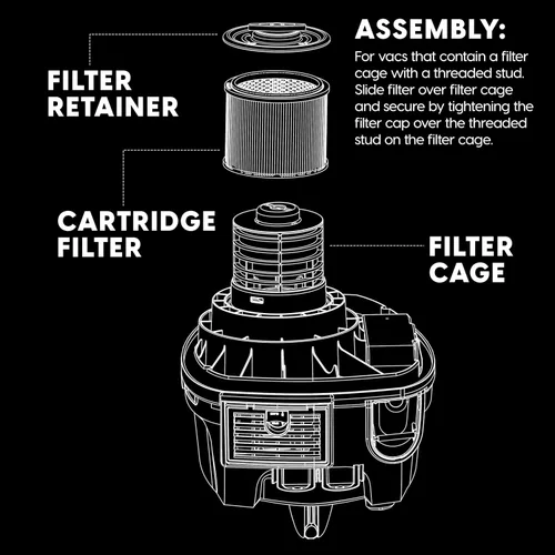 Vista 7 de Vacmaster Filtro y retenedor de cartucho lavable de 4-5 galones - VFCF