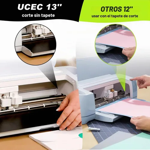 Vista 4 de UCEC Vinilo negro de 13 x 15 pies compatible con Cricut Maker/Explore 3 y 4