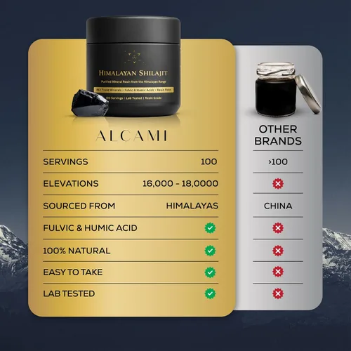Vista 3 de Alcami - Resina Shilajit del Himalaya de alta calidad, grado dorado de alta potencia para hombres y mujeres, 100 porciones, más de 85 minerales