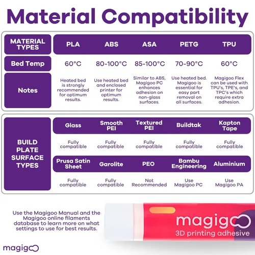 Vista 5 de Magigoo - Pegamento adhesivo para cama de impresora 3D todo en uno
