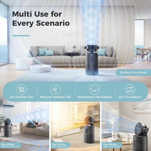Vista 3 de AROEVE Ventilador purificador de aire para habitación grande del hogar con sistema de ventilador circulador de aire 2 en 1 y cubierta inteligente