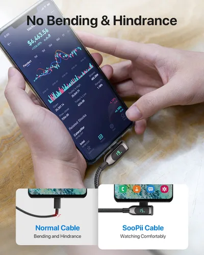 Vista 4 de SOOPII 100W Cable USB C a USB C de Ángulo Recto, Cable de Aleación de Zinc de 1 Pie de Tipo-C Trenzado de Nylon con Pantalla LED para iPad