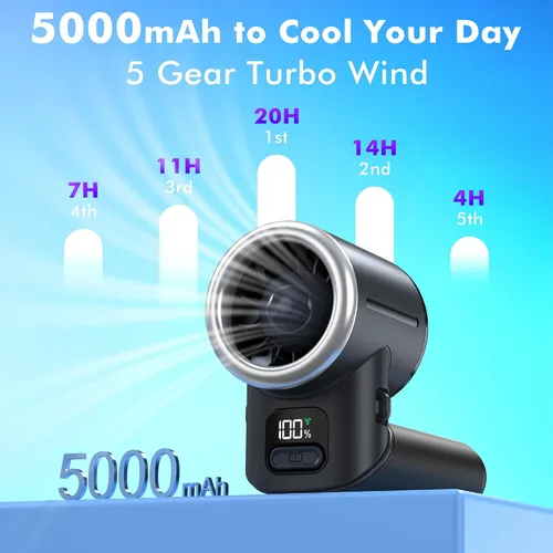 Vista 3 de AMACOOL Ventilador turbo portátil de mano, 5 velocidades, plegable, máximo de 20 horas de funcionamiento, mini ventilador de refrigeración