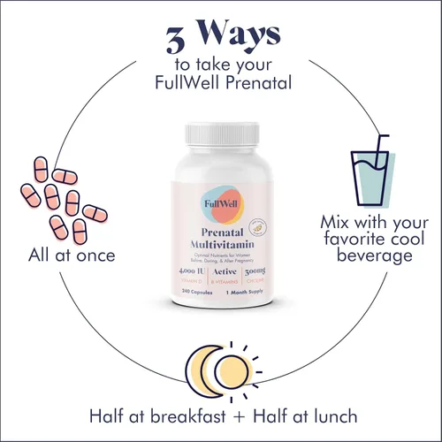 Vista 7 de FullWell Vitaminas Prenatales de Limón colina, ácido fólico, vitamina D para el crecimiento fetal, desarrollo cerebral 26 Nutrientes Vitales