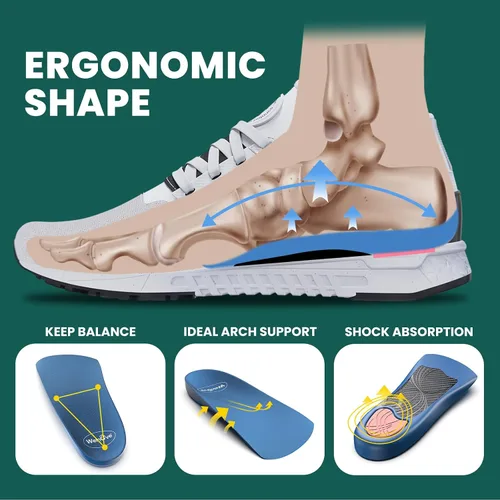 Vista 4 de Plantillas para fascitis plantar para talón – Welnove Arch Support Antideslizante Cojines para aliviar el dolor de talón de pies, taloneras