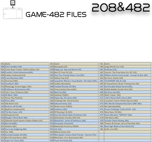 Vista 8 de 208+482 in 1 Game Card, Super Combo Game Cartridge Suitable for Various Types of Game Consoles
