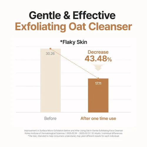 Vista 5 de Purito Limpiador facial exfoliante de avena, lavado facial diario hidratante con arcilla exfoliante suave que minimiza los poros, pantenol, agua