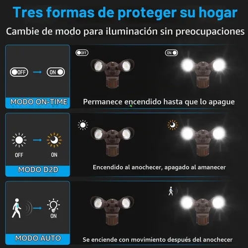 Vista 2 de Luz de seguridad LED con sensor circular, 2 cabezales 20W/3 cabezales 30W., LHSCT-20WRSS30-BRZ, 20.0watts, 120.00 volts Bronce (3000 K)